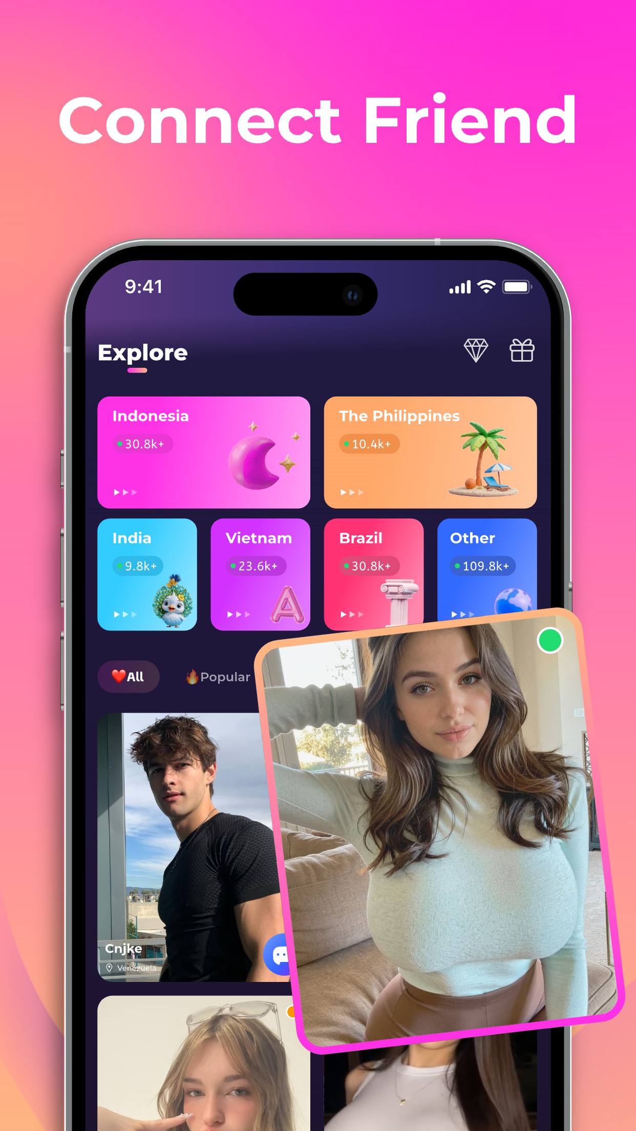 Explore people by country in Pecy